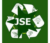 JSRM considera que “las energas renovables son la alternativa econmica para la Regin de Murcia”